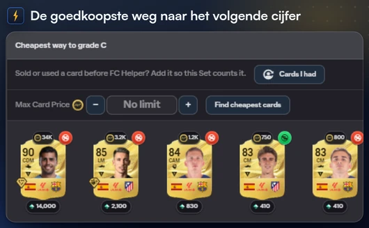 Een setpagina na Goedkoopste kaarten zoeken: het plan toont de te kopen kaarten met hun prijzen