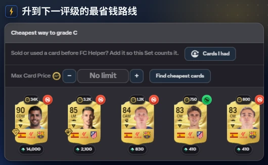 按下查找最便宜的卡牌后的图鉴组页面：计划列出了要买的卡和价格