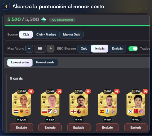 La ventana de score de FC Helper en un SBC de score: tus cartas frente al score que hay que alcanzar, con Menor precio y Menos cartas