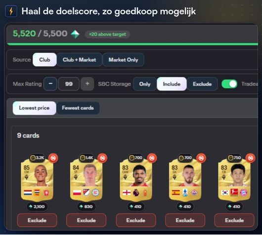 Het scorevenster van FC Helper bij een score-SBC: je kaarten tegenover de score die je moet halen, met Laagste prijs en Minste kaarten