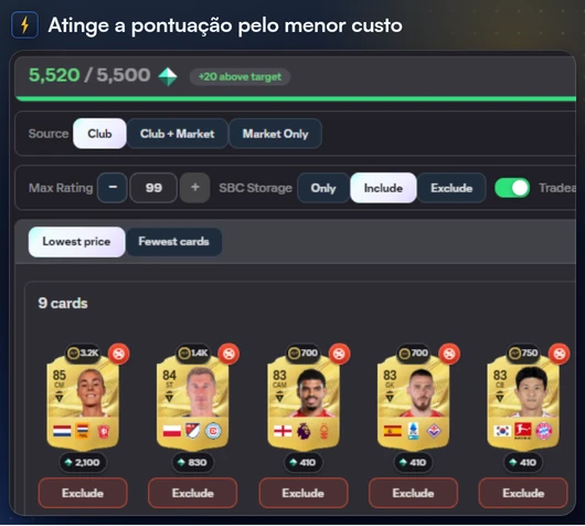 A janela de score do FC Helper num SBC de score: suas cartas diante do score a alcançar, com Menor preço e Menos cartas