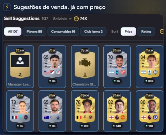 Sugestões de venda: cartas negociáveis do clube com seus preços e um botão para pôr ao preço de mercado