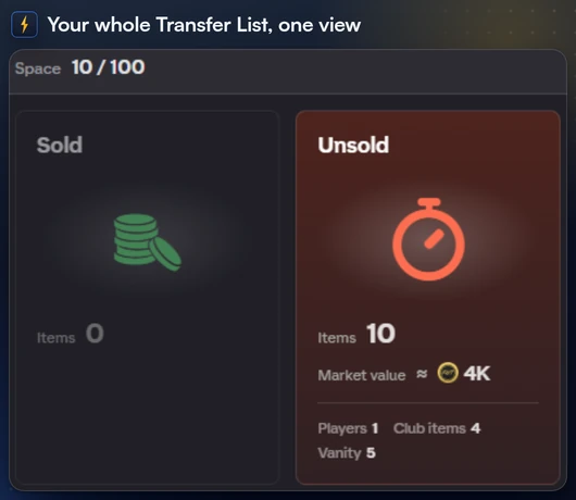 FC Helper's Transfer List window with Sold, Unsold, Available and Listed and the bottom action bar