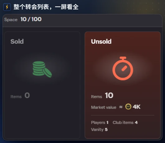 FC Helper 的转会列表窗口,显示已售出、未售出、可用和在售以及底部操作栏